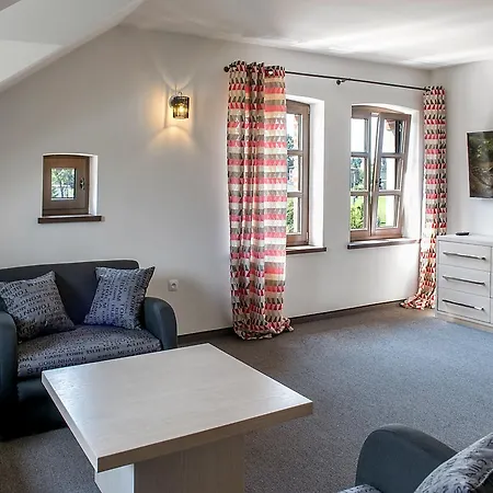 Ryszkowka イン Bestwina